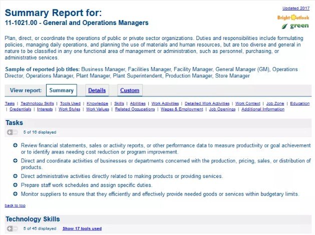 1 summary report
